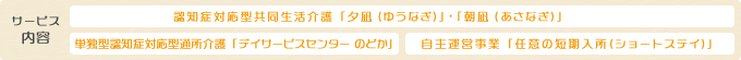 「夕凪」「朝凪」「のどか」「グッドケア」「風花」